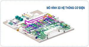 Thiet Ke Co Dien 1